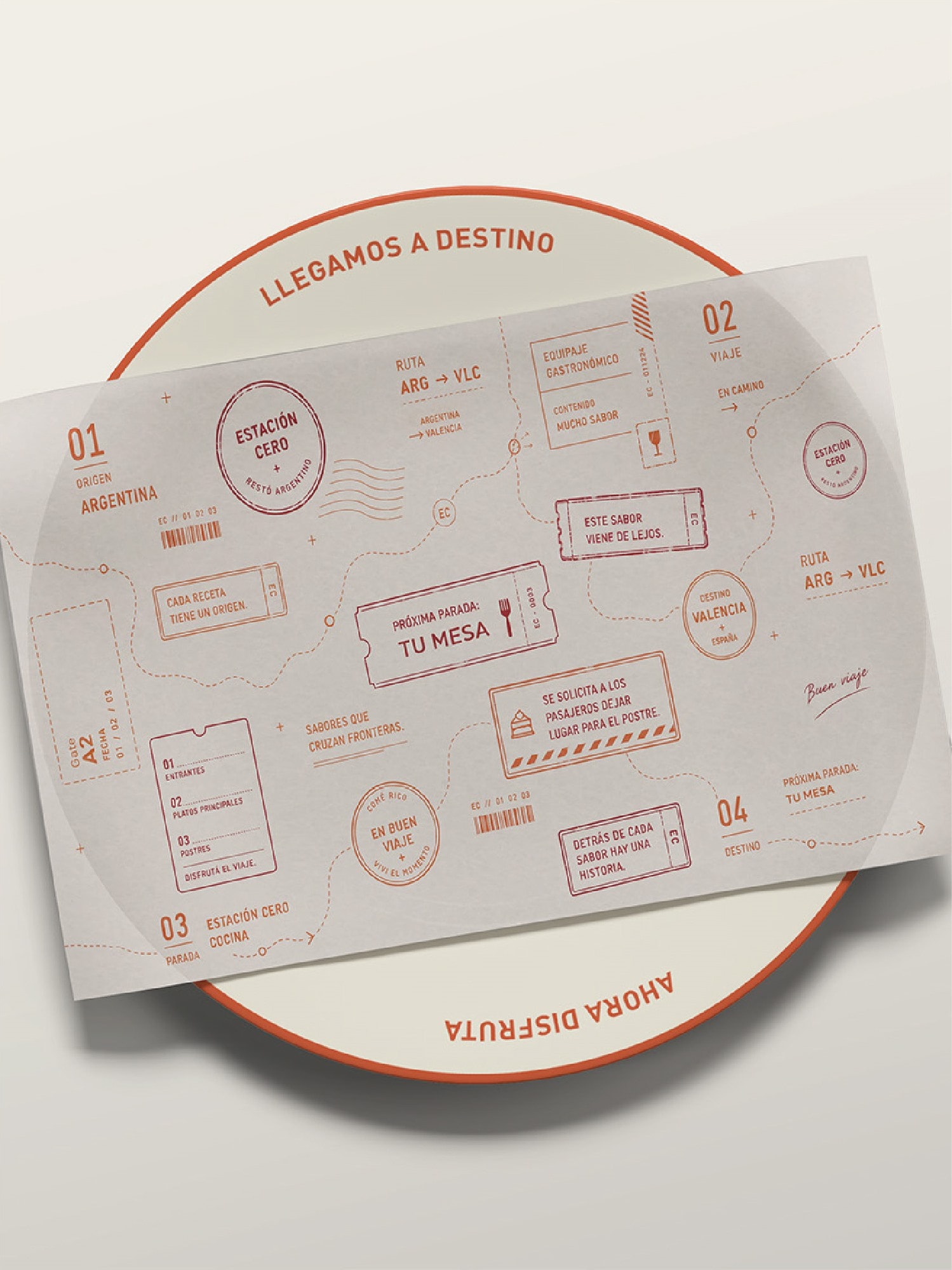 Plato con el mantel de papel: llegamos a destino